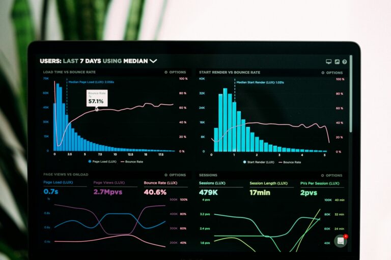 Performance analytics dashboard on a laptop